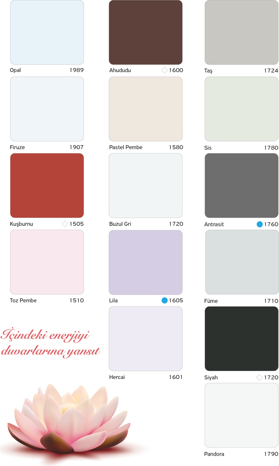 Momento Silan 15 Lt Renk: Luna