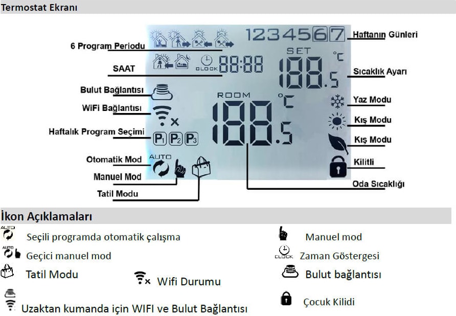 As880K Wifi Akıllı Uzaktan Kombi Kontrol Ünitesi (Kablolu) Tuya Uyumlu