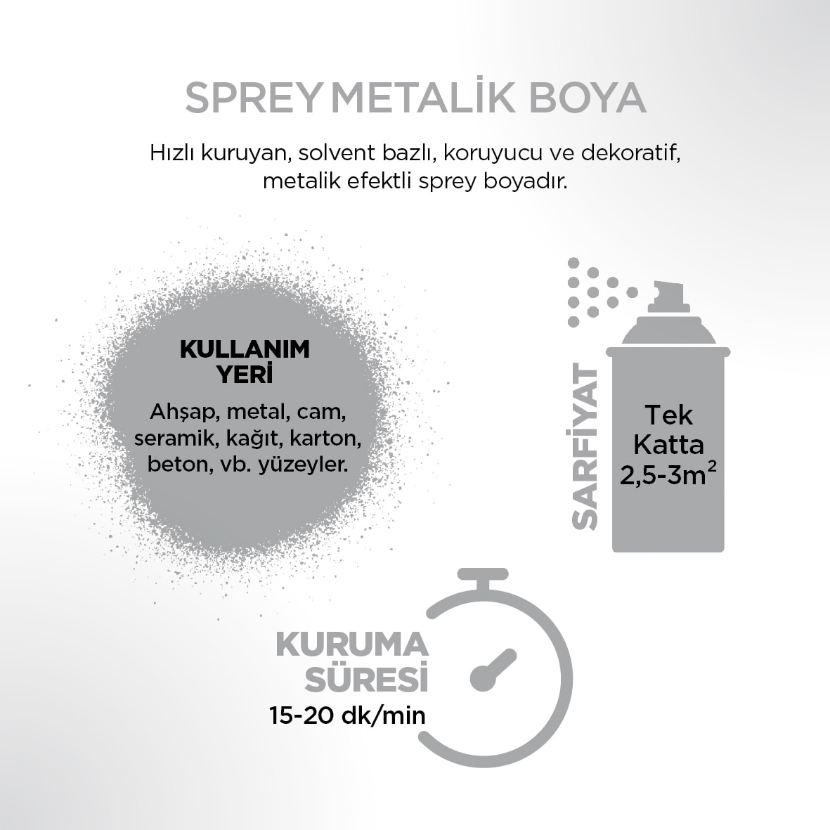 Metalik Parlak Gümüş Sprey Boya 400 ml