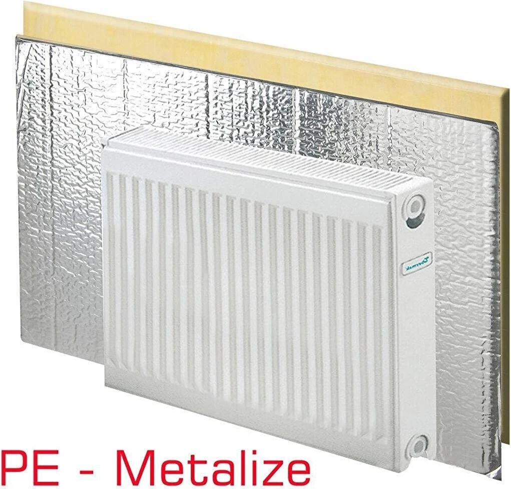 Ankaflex 10 Adet Kalorifer Peteği Radyatör Petek Arkası Folyo Kaplı Polietilen Sünger Isı Yalıtım Levhası