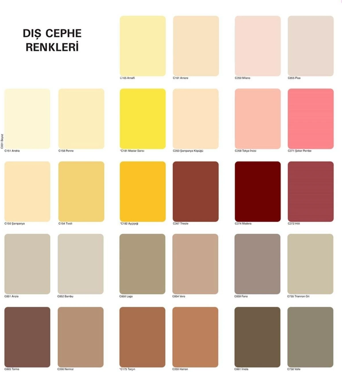 Silikonlu Dış Cephe Boyası C851 Anzio 7,5 Lt