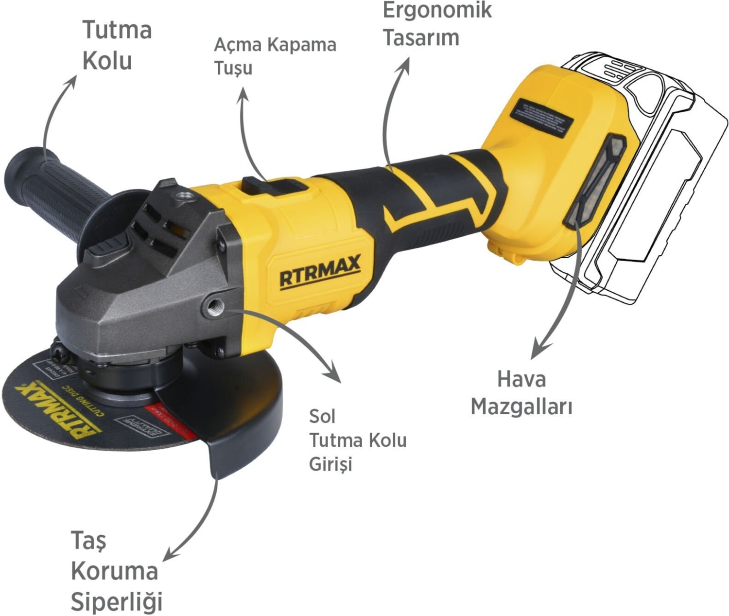 RTRMAX RTS5050B Şarjlı Avuç Taşlama Makinası Kömürsüz 125 mm 8.500 Rpm - Akü Hariç