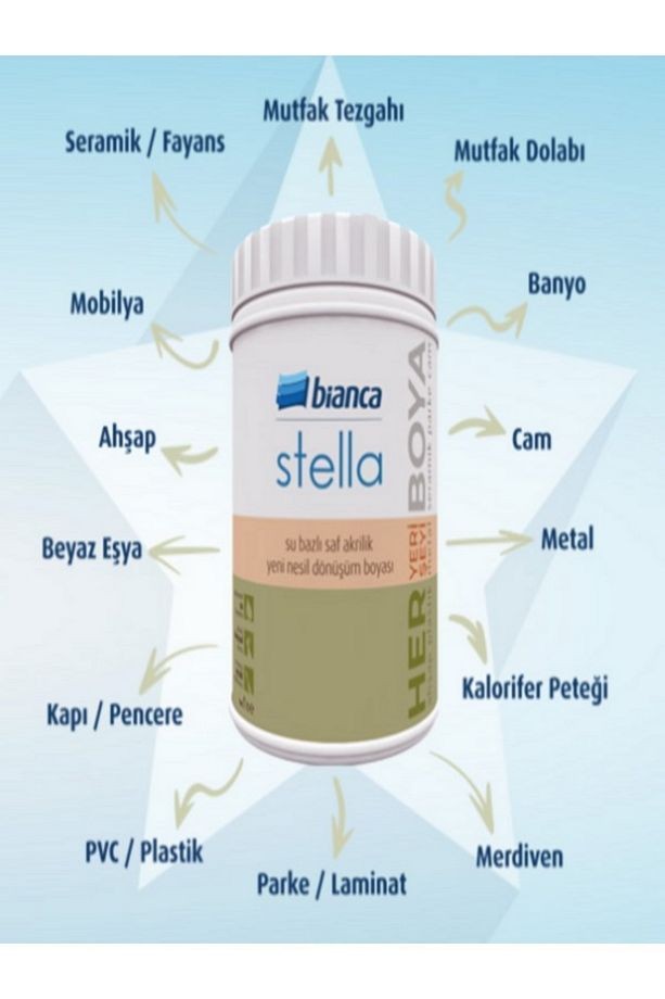 Stella