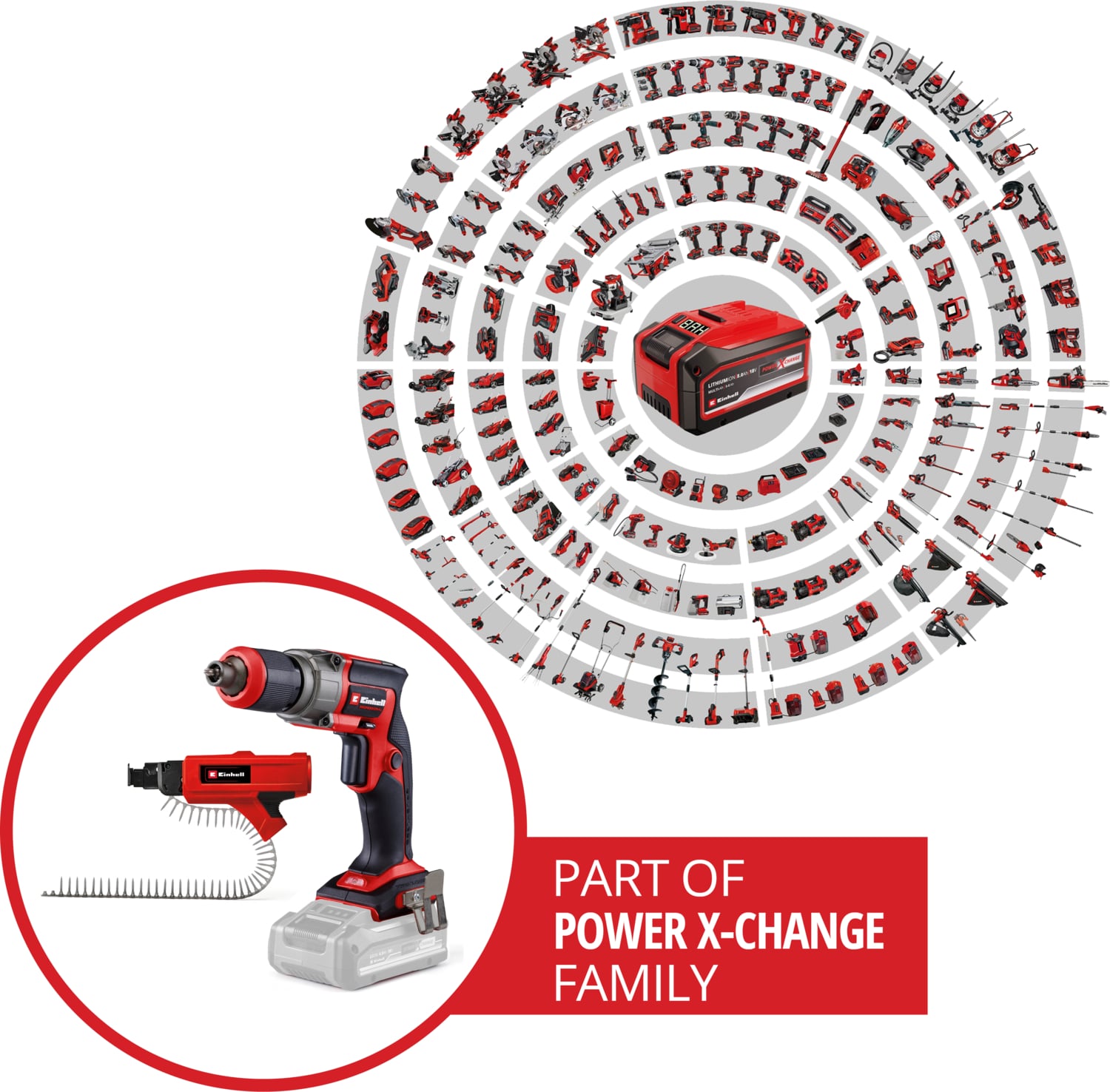 EİNHELL TP-DY 18 Li BL +Magazine, Akülü Alçıpan Vidalama (Akü ve şarj cihazı dahil değildir) - 4261012