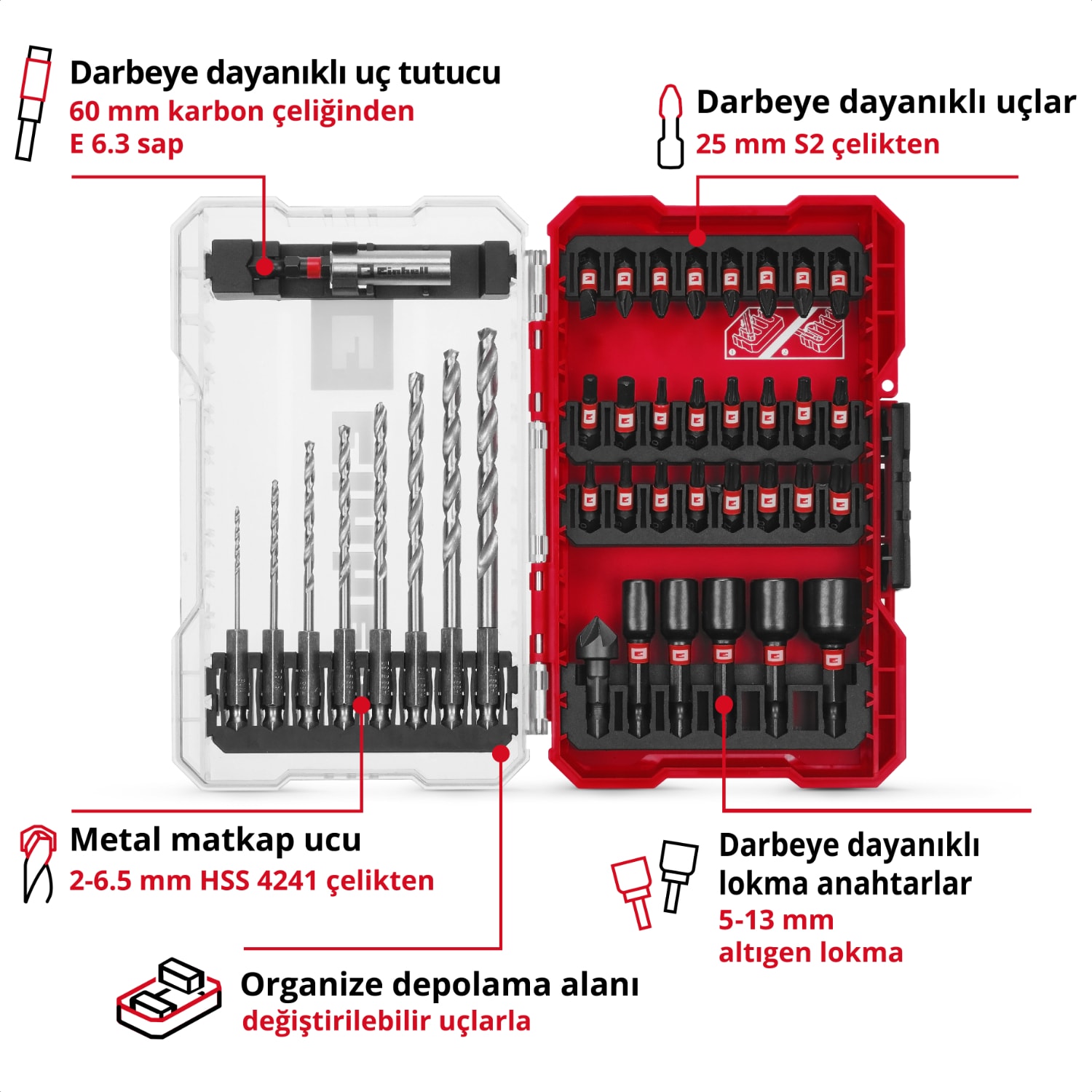 EİNHELL M-CASE 39 Parça Darbeye Dayanıklı Bits Seti (25 Mm Uçlar, Metal Matkap Uçları, 60 Mm Uç Tutucu, Lokma Ucu, Havşa Dahil Saklama Kutusu)