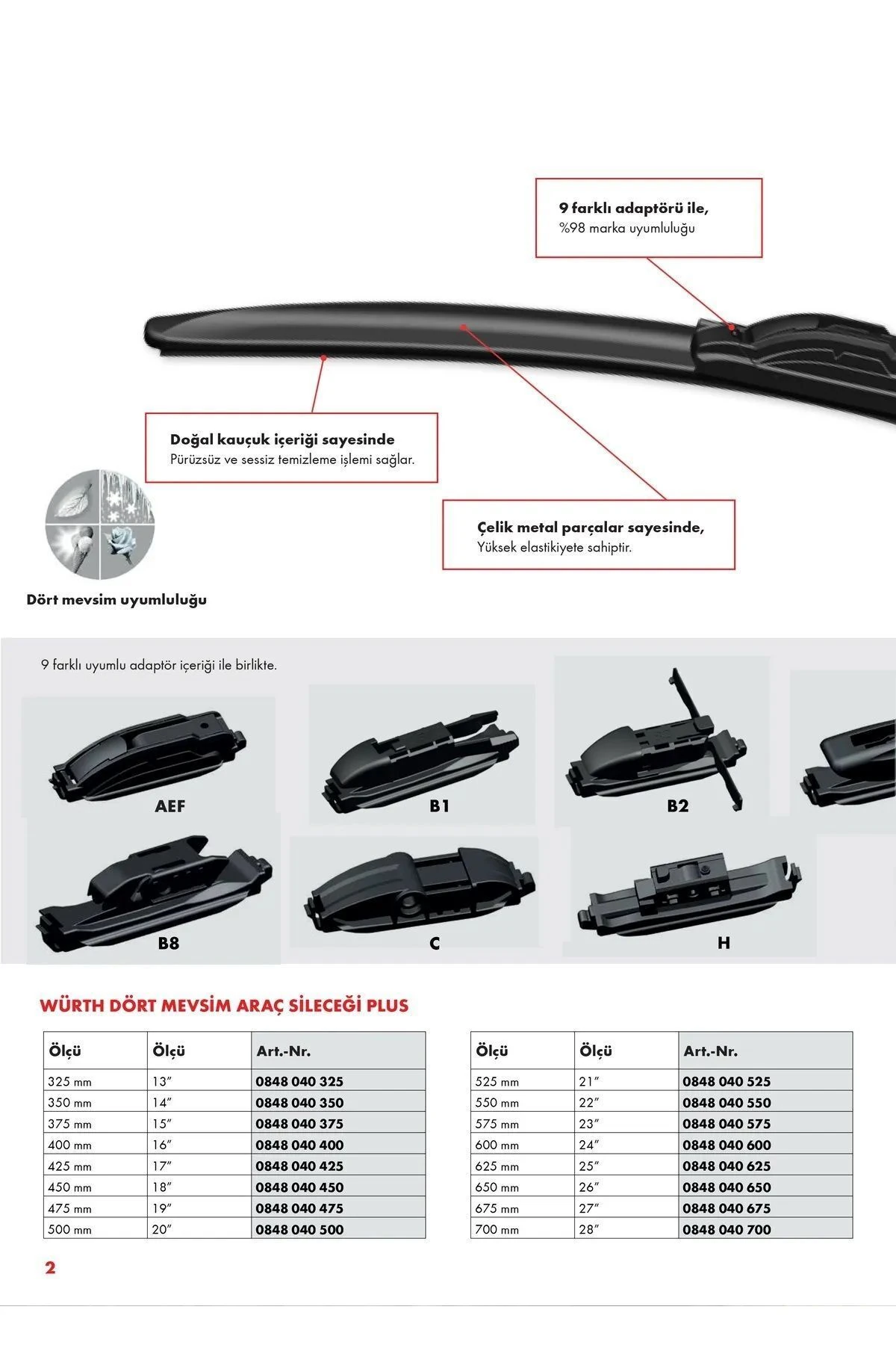 WÜRTH SİLECEK SÜPÜRGESİ PLUS 600MM 9 APARATLI