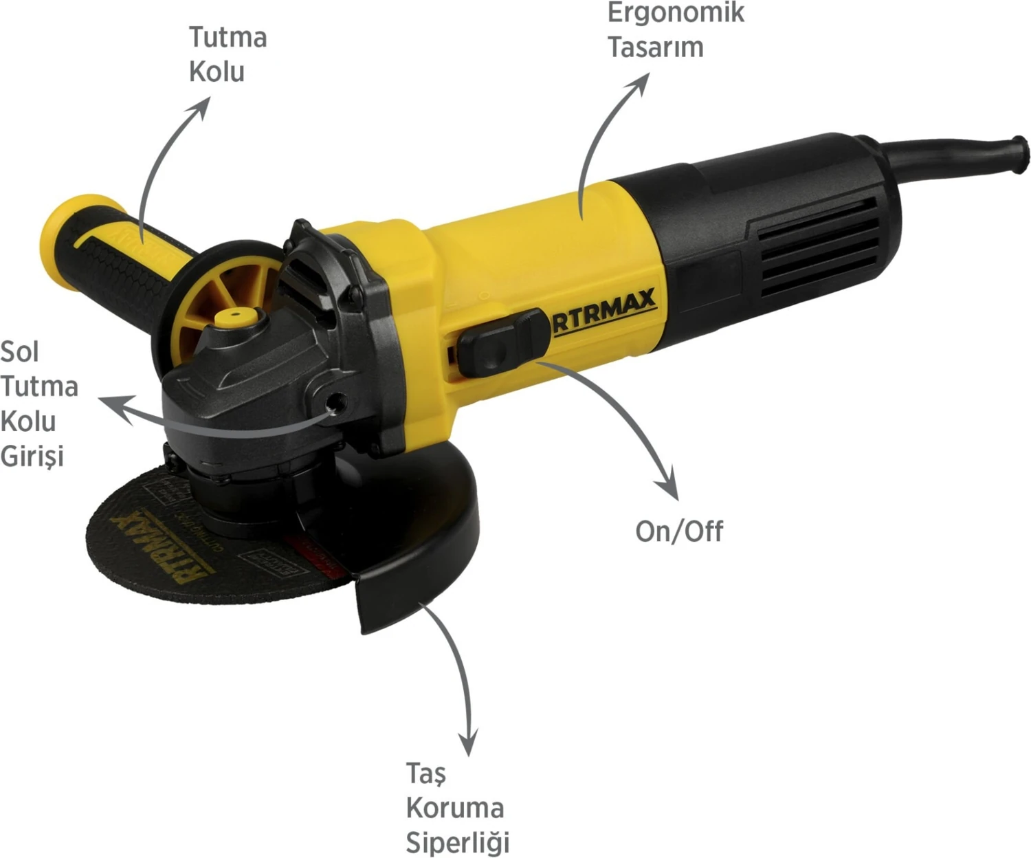 RTM1080 Avuç Taşlama Makinası 115 mm 750 W Devir Ayarlı