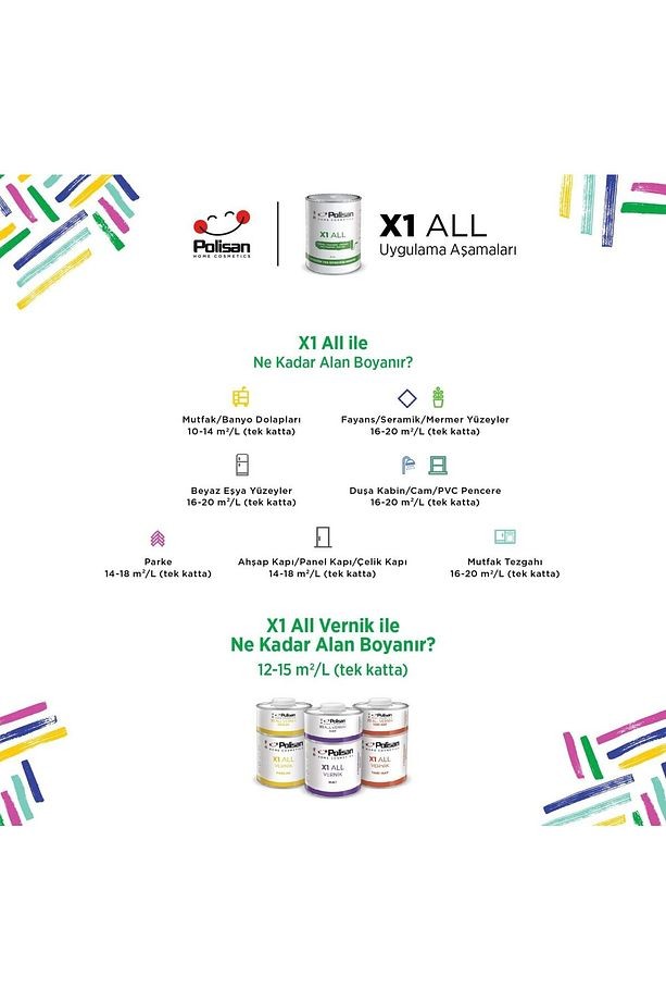 X1 All Yeni Nesil Dönüşüm Boyası Dolap-fayans-cam-plastik-ahşap-duvar Sınırsız Renk 0.75 lt