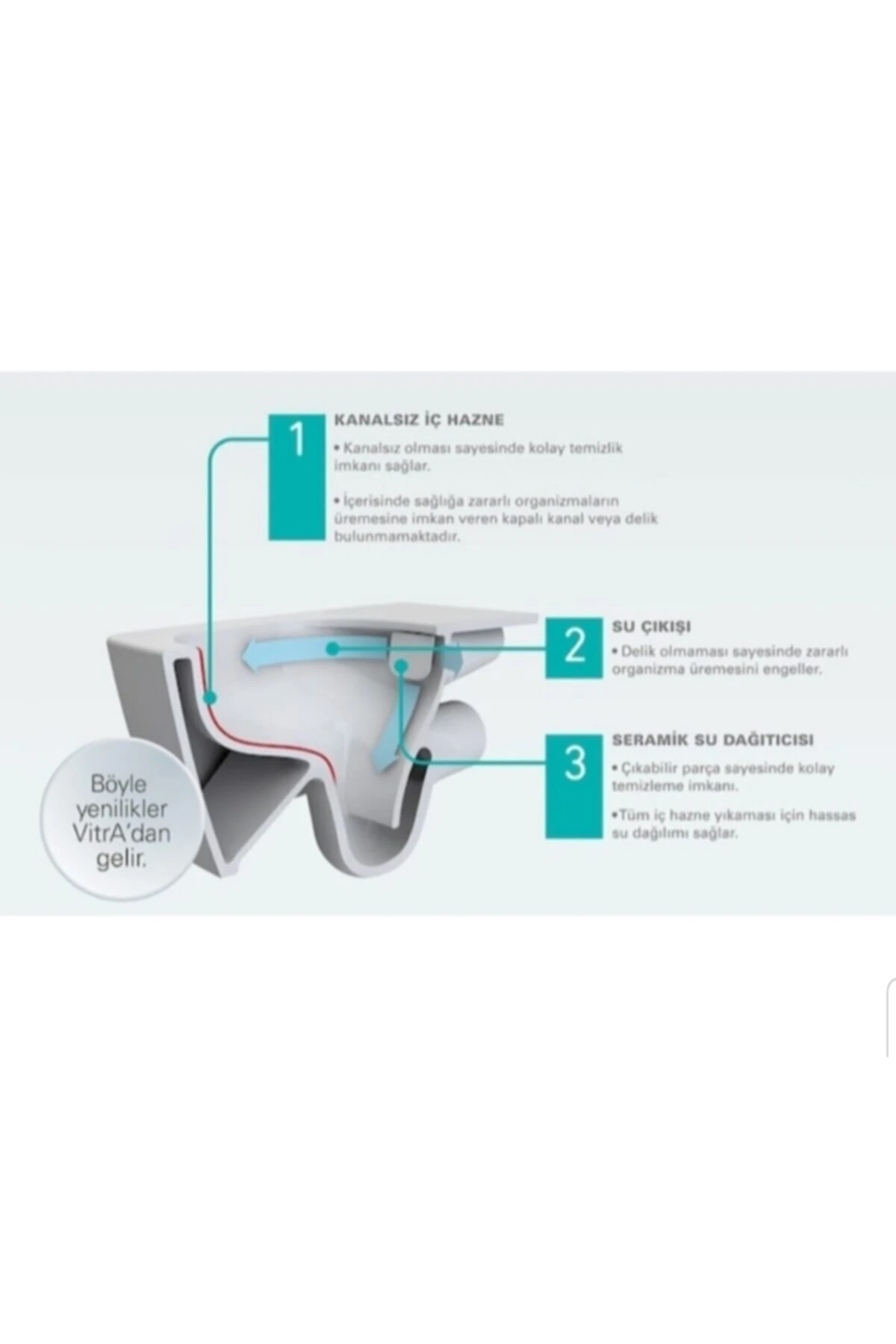 7741b003-0850 S 10 Rim-ex (kanalsız) Asma Klozet - Kapak Dahil - Kapak Kodu: 23-003-001