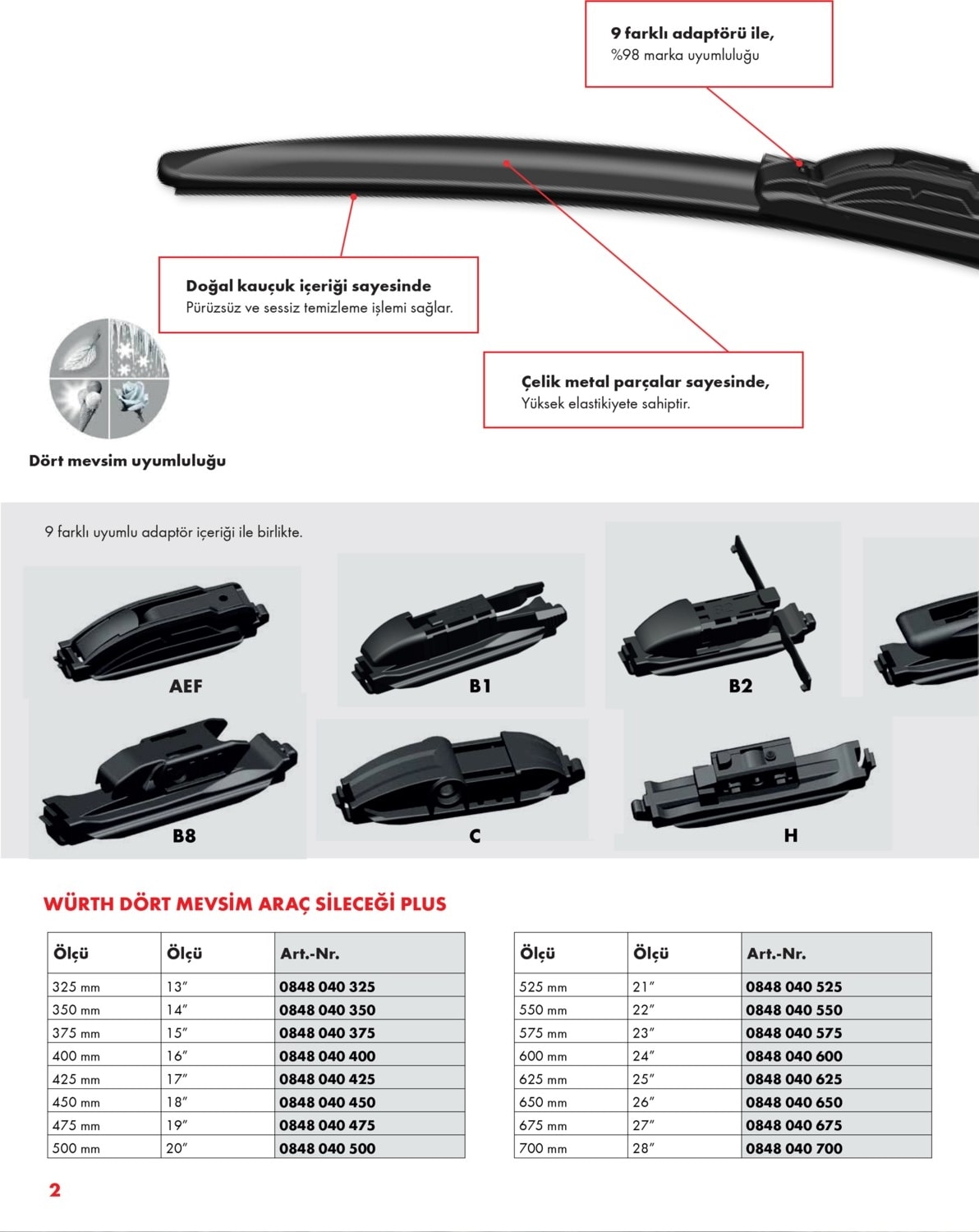 4 Mevsim Araç Sileceği Plus