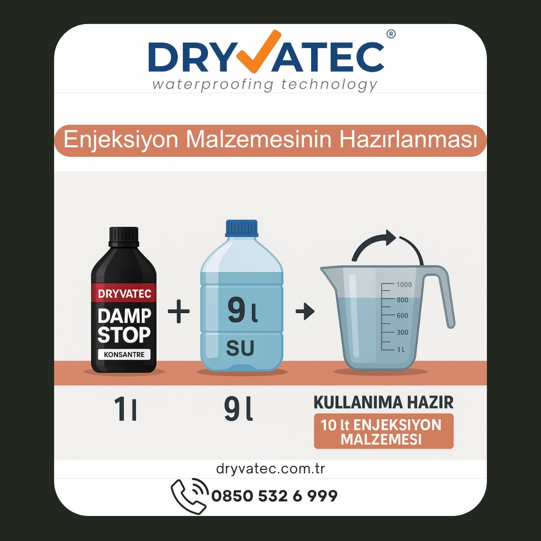 Dampstop Nem ve Rutubet Enjeksiyon Kiti – Kendi Başına Nem Yalıtımı Yapmak Isteyenler Için