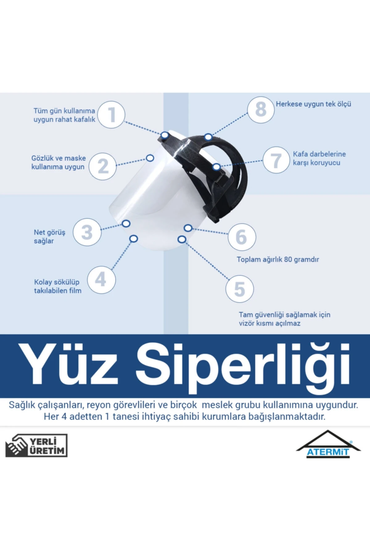 Atermit Actifoam Yüz Siperliği - Siperlik - Siperli Maske