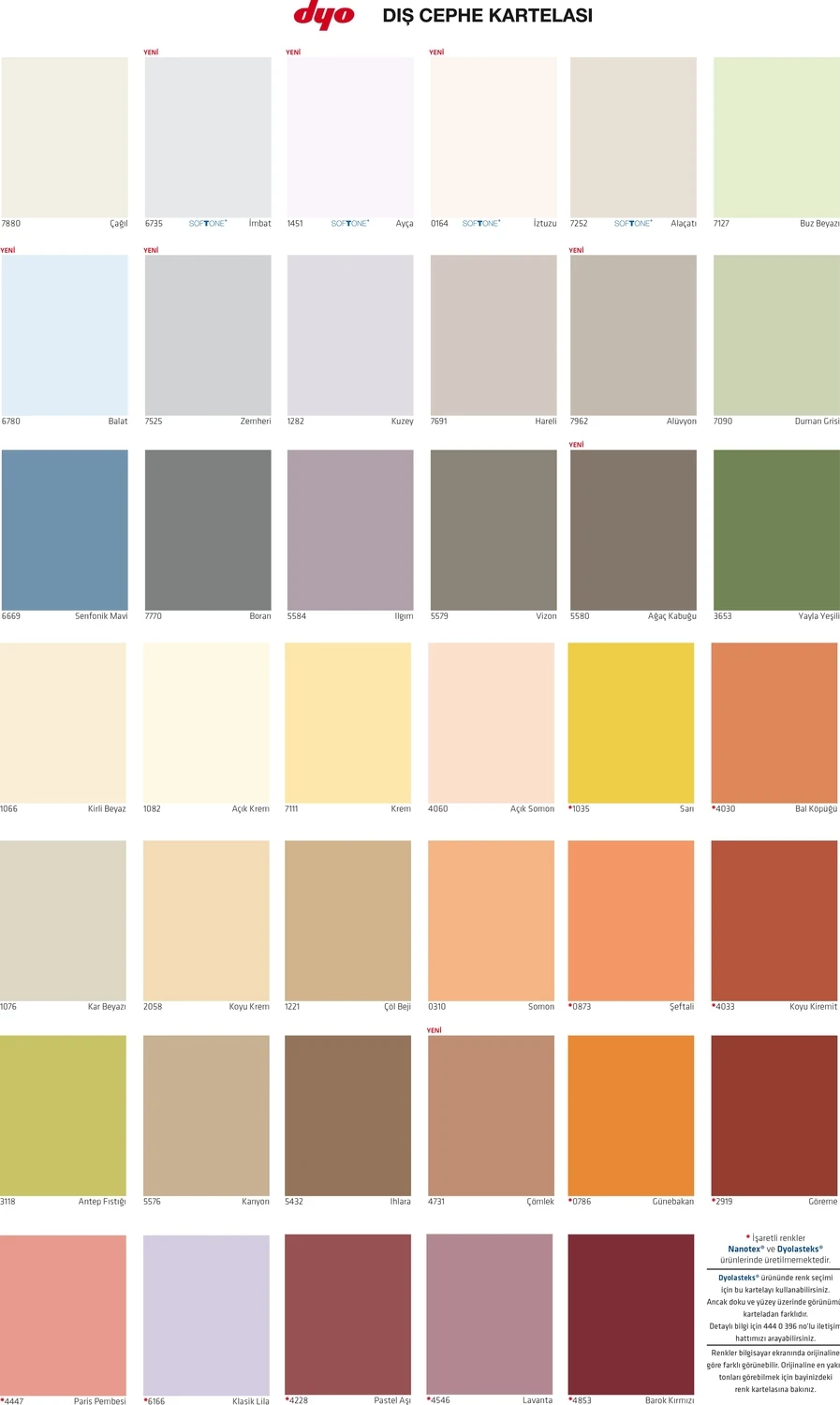 Casati Silikonlu Dış Cephe Boyası 15 Lt ( 22 Kg )