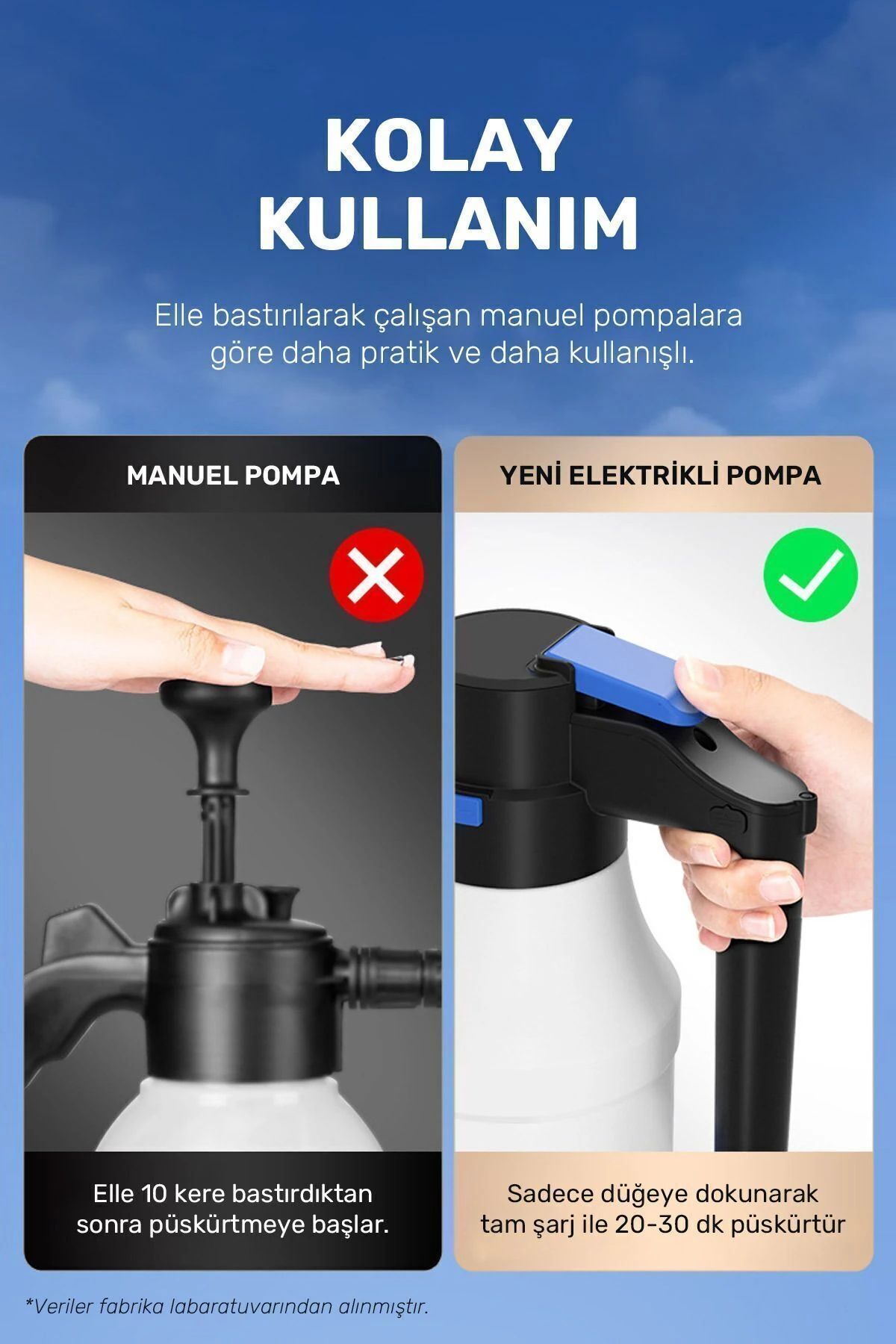 Yeni Model Şarjlı Otomatik Yüksek Basınçlı Oto Araba Yıkama Ve Temizleme Köpük Püskürtücü El Pompası