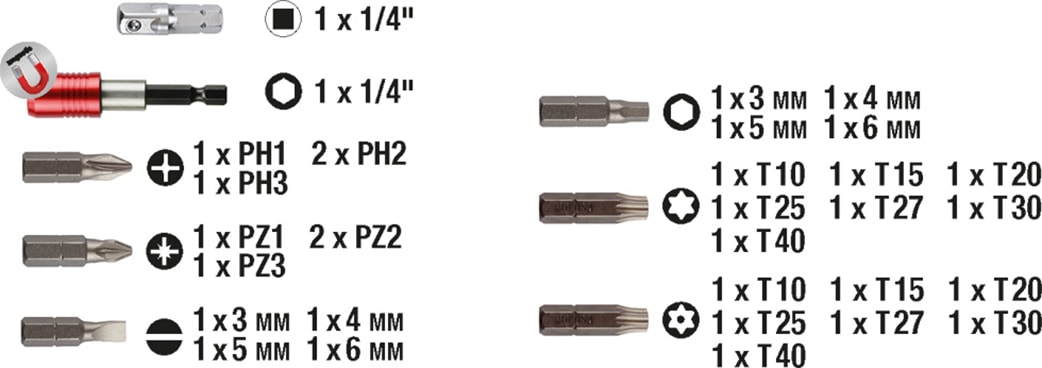 49118490 Bits Ucu Seti - 32 Parça