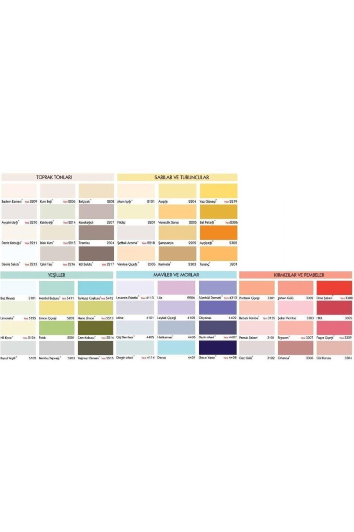 Fit Plastik İç Cephe Boyası 7.5 Lt Müge