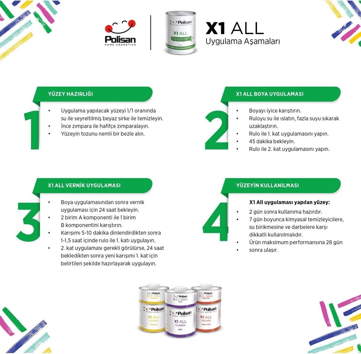POLİSAN X1 All Vernik Fayans-Cam-Plastik-Ahşap-Duvar - Mat