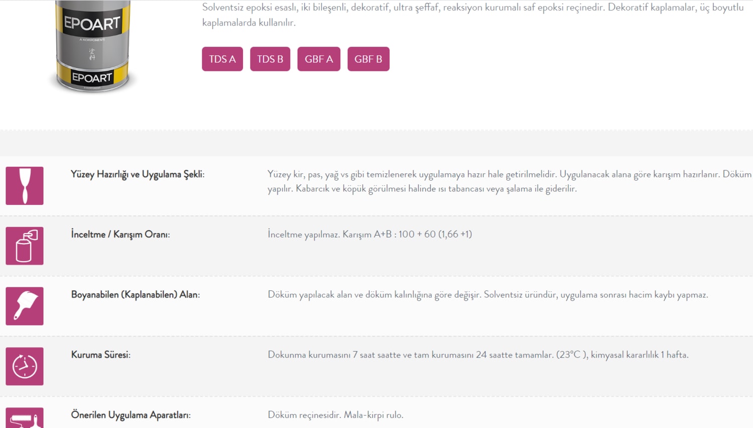 Epoart Epoksi Reçine 2,4 kg [a+B]