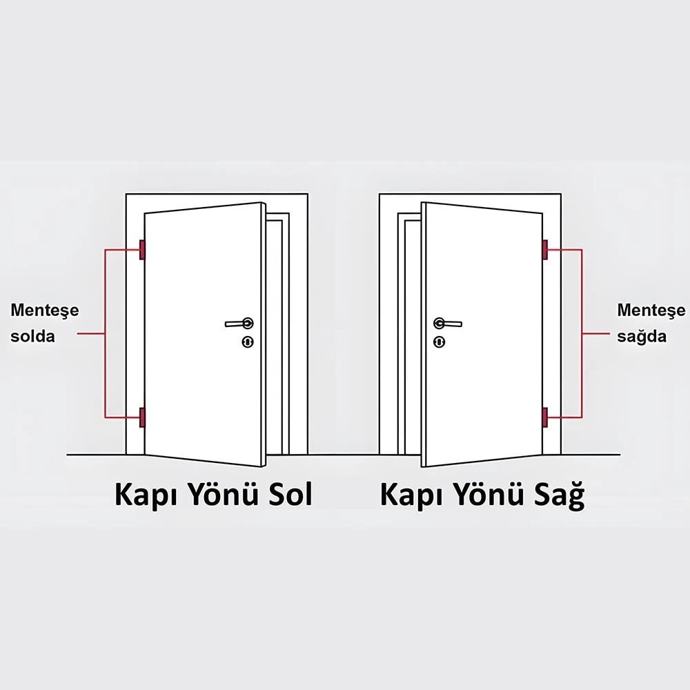 S.50 Serisi Gömme Kapı Kilidi Yangın Dayanımlı Barelli Tip Paslanmaz Çelik 55/20 mm