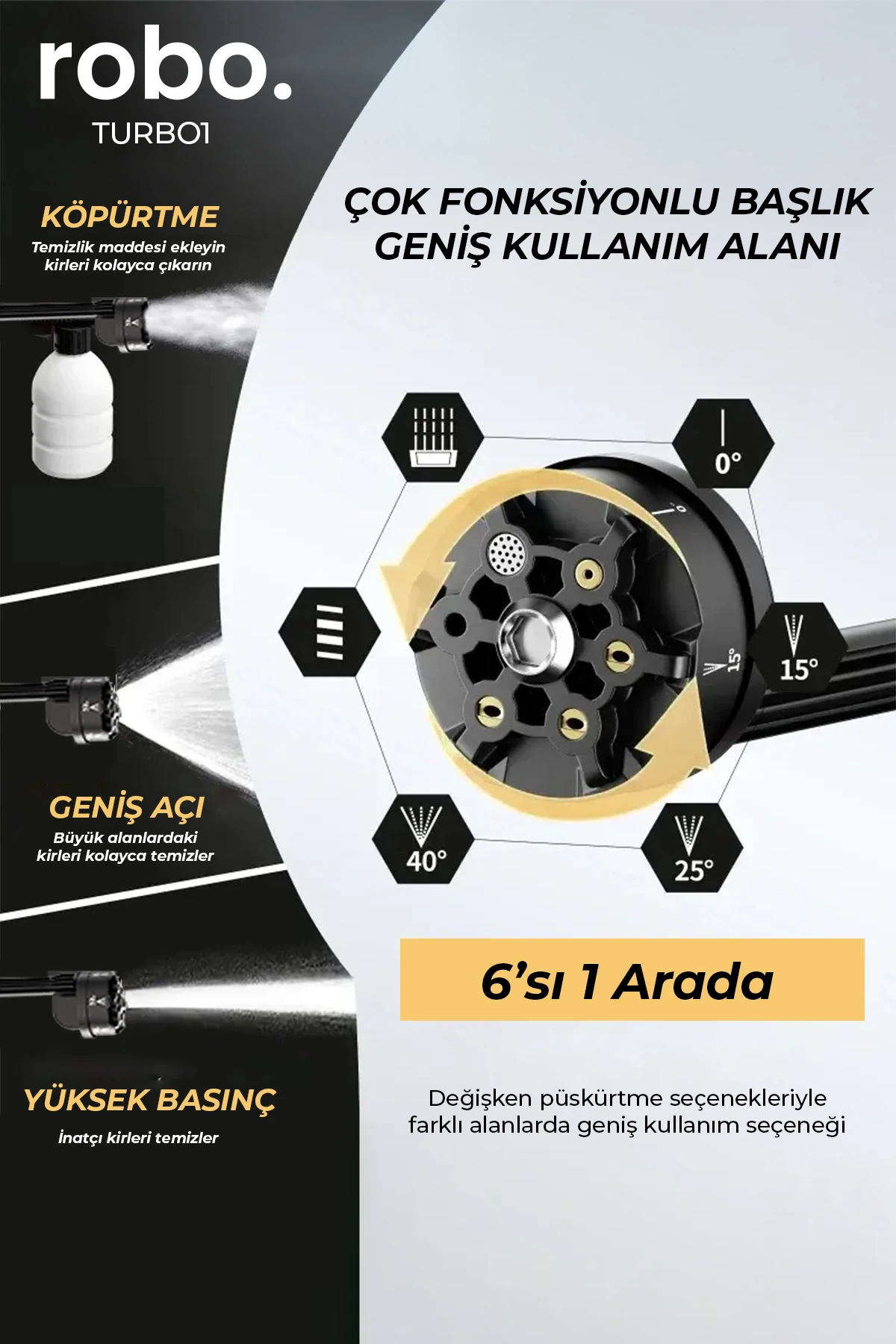 Turbo 1  Şarjlı  70 Bar Yüksek Basınçlı  Oto Yıkama Makinesi  Ve Sulama Tabancası