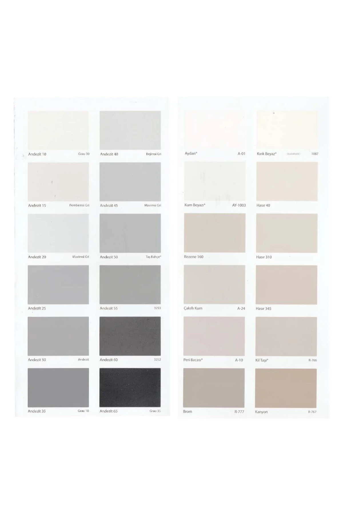 Silikonlu Mat Iç Cephe Boyası 3.5 Kg Limoni