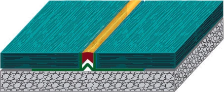 Genleşme Derzi Profili ( Dilatasyon )