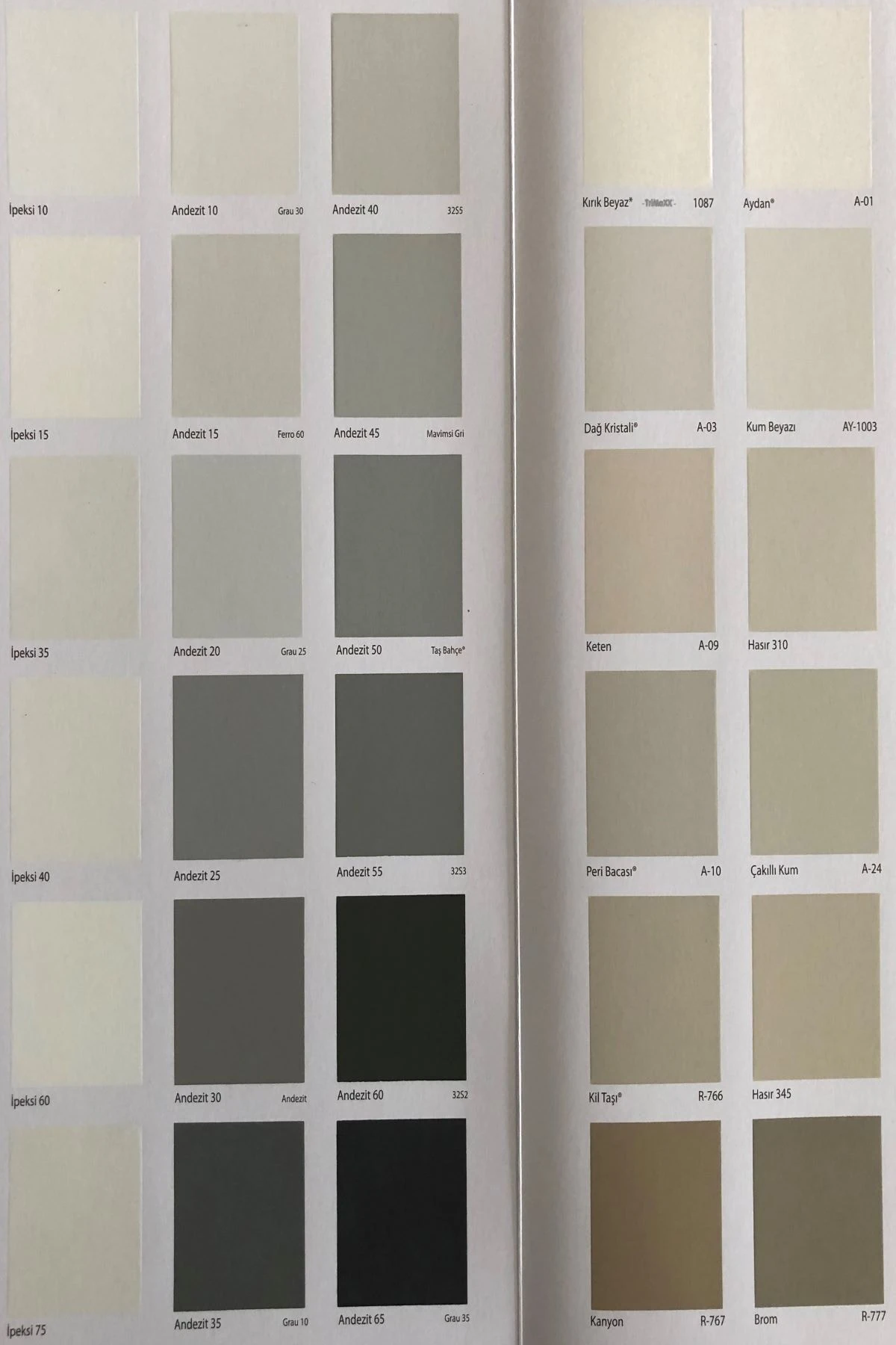 Filli Momento Silan Cleanix Antibakteriyel Silikonlu İç Cephe Boyası 2,5 lt Nuga