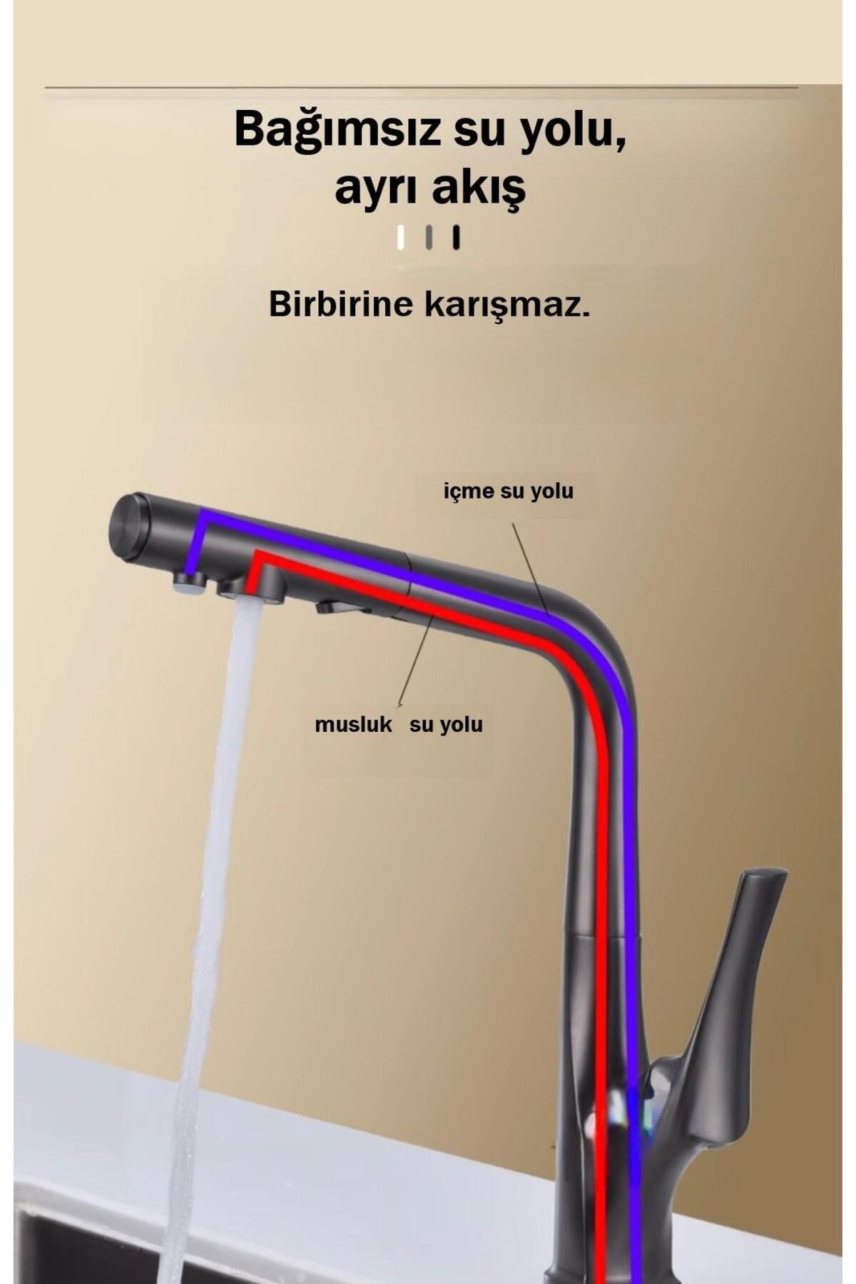Miranda Siyah Arıtmalı Eviye Bataryası