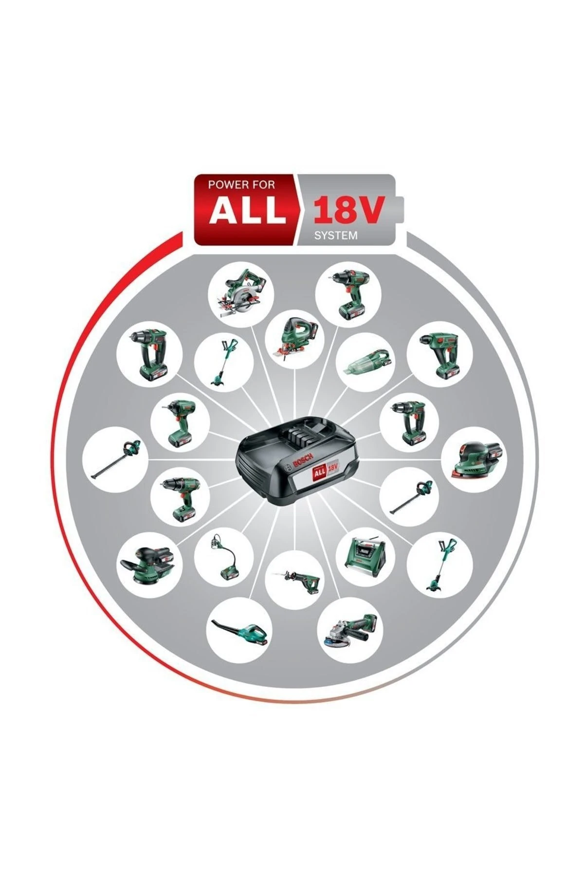 Uneo Maxx 18V Akülü Kırıcı Delici (2,5 Ah Tek Akü) (2017) - 060395230F