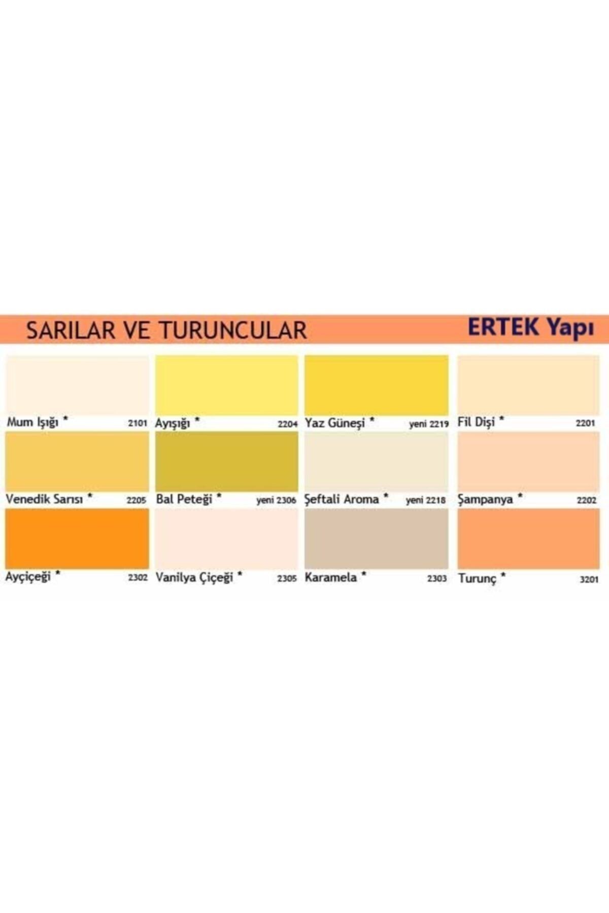Fit Silikonlu Ipek Mat Duvar Boyası 10 Kg Mermer Tozu