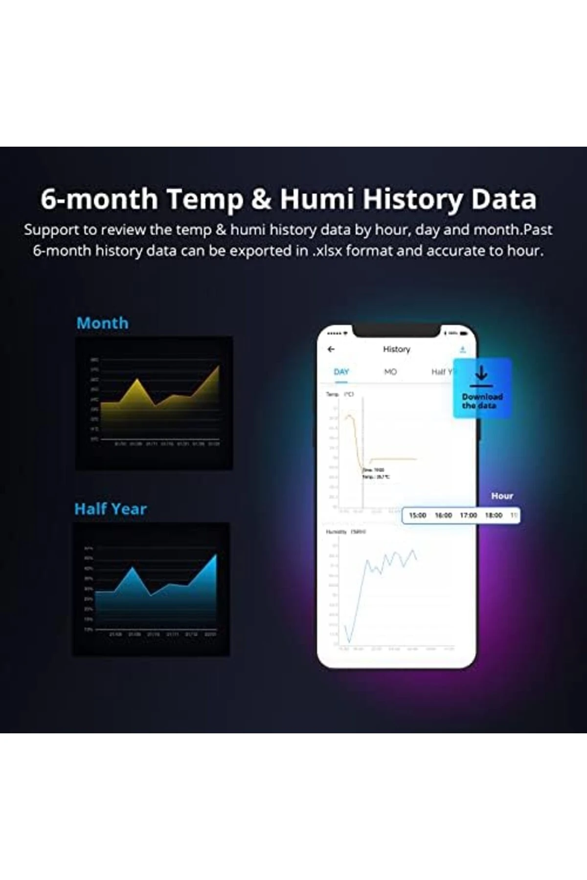 Ezg THR320D 20A Akıllı Sıcaklık ve Nem İzleme Anahtarı, Alexa, Google Home, RJ9 4P4C Arayüzü