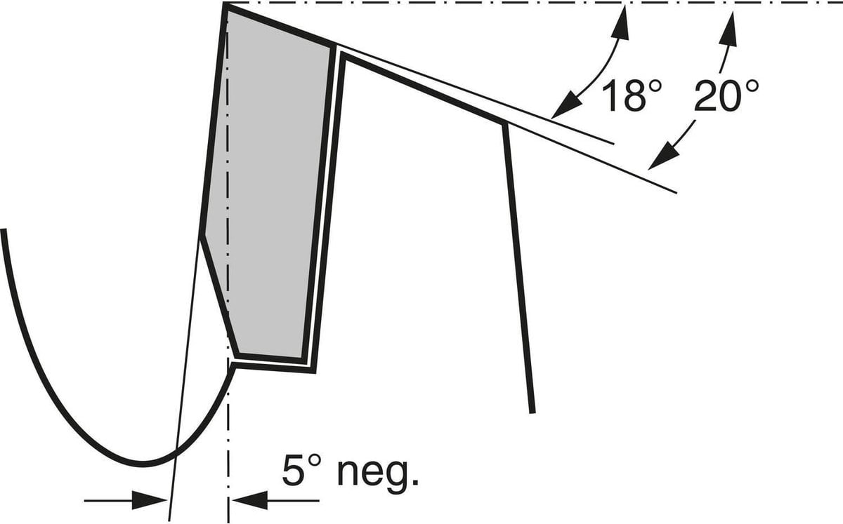 BOSCH Daire Testere Bıçağı Alu 210X30 mm 80 Diş