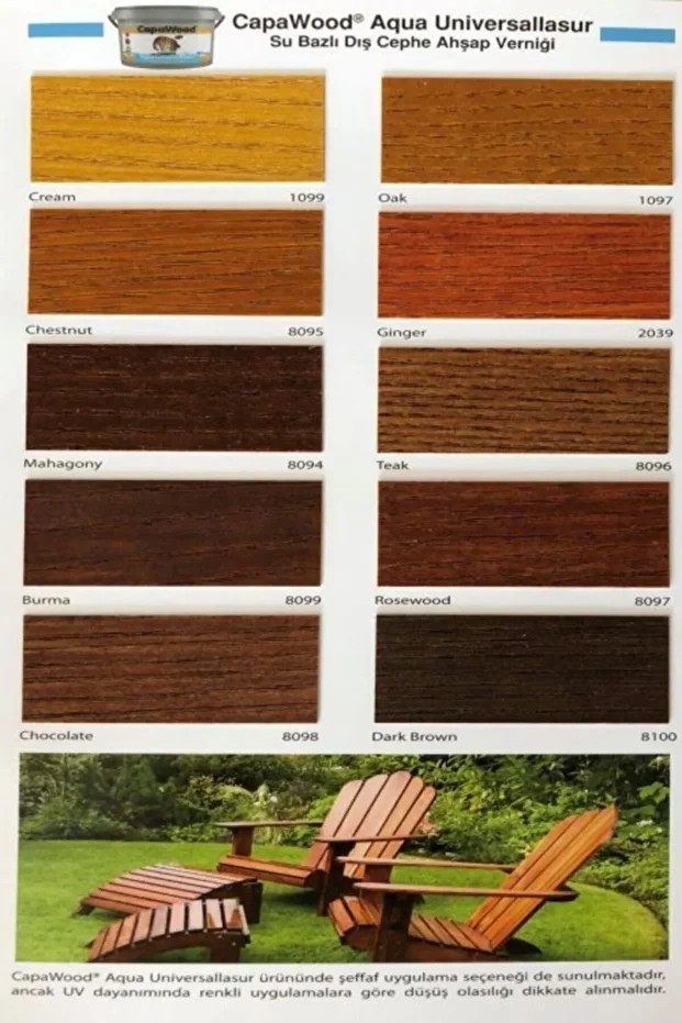 Aqua Universallasur Su Bazlı Dış Cephe Ahşap Verniği Oak 15 l