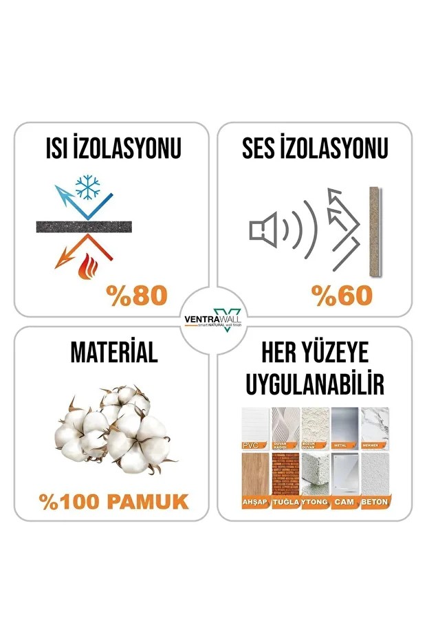 Ipek Sıva | Canlı Sıva | Isı Ve Ses Yalıtımlı Sıva | %100 Pamuk | Beyaz| W01-5 Kg |16,5m²