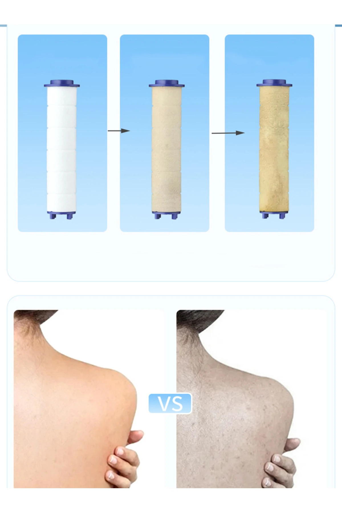 Filtreli Beyaz Çelik 5 Fonksiyonlu Duş Başlığı Seti – 150 cm Pvc Gri Hortum 3 Parça