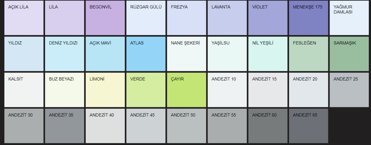 Aqualux Çok Amaçlı Ahşap Metal Cam Plastik Seramik Boyası 2.5lt Kanyon