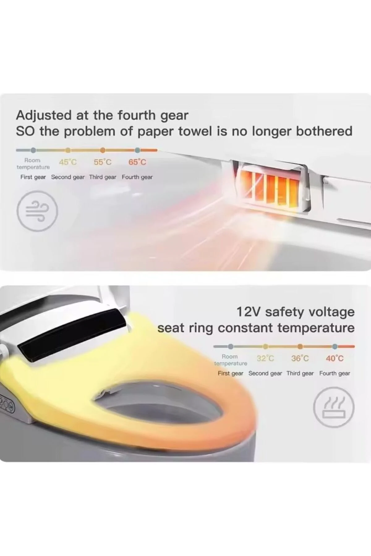 Akıllı Klozet (MONTAJ DAHİL) Isıtmalı Koltuk Kurutma Kendini Temizleme Otomatik Yıkama Led Ekranlı