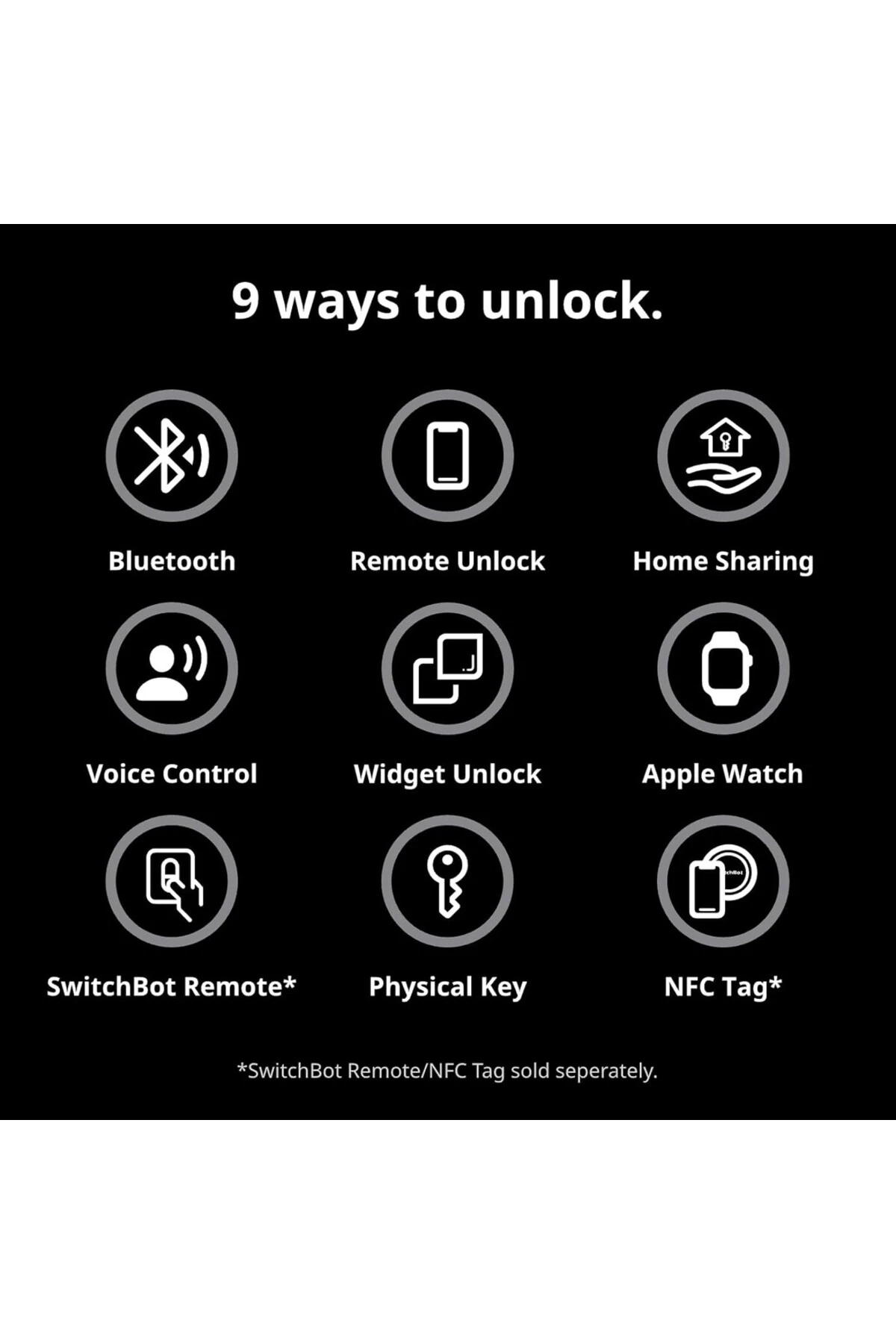 Smart Lock Pro, Anahtarsız Elektronik Akıllı Kapı Kilidi, Alexa ve Matter Destekli