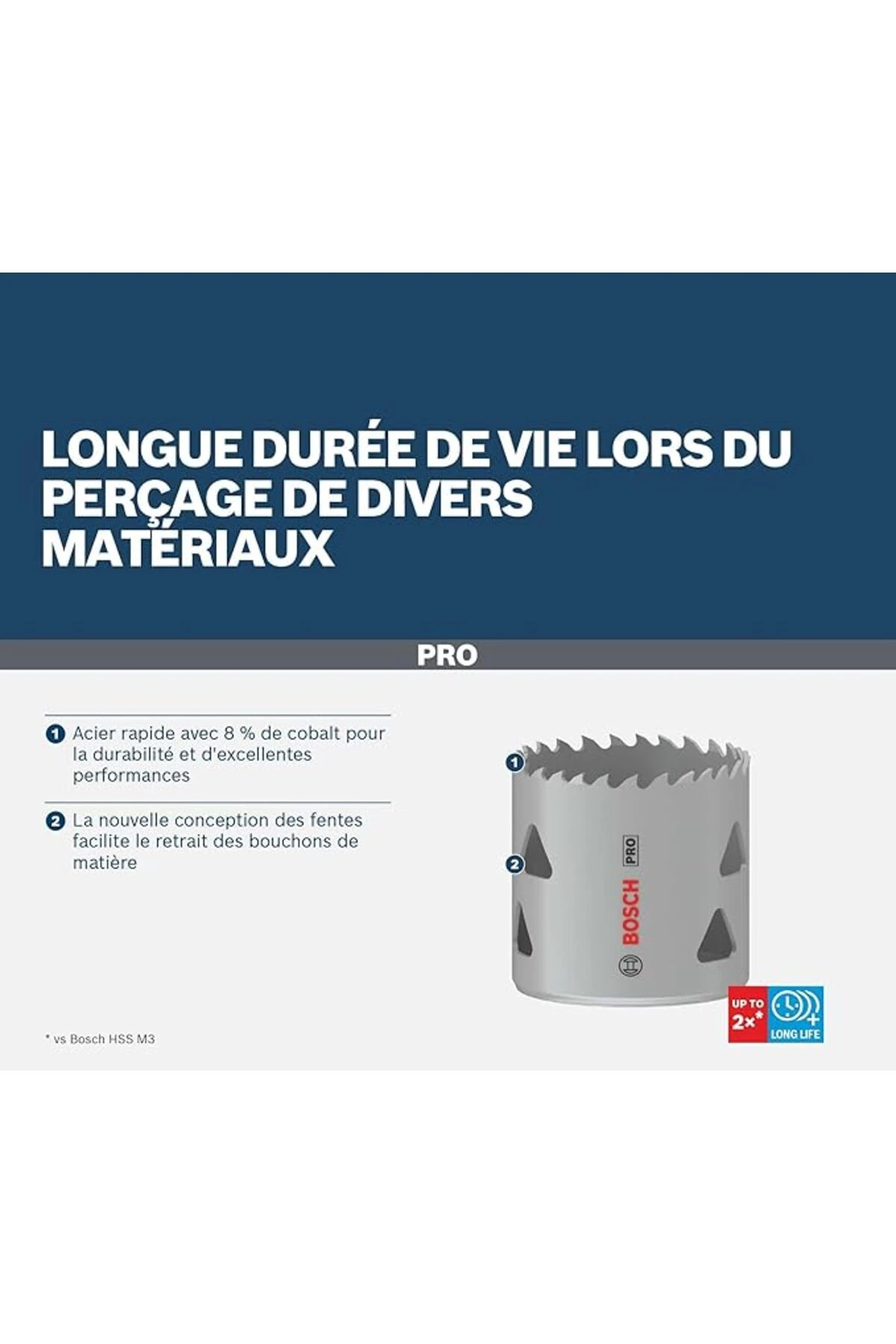 1 x PRO Multi Malzeme Delik Testeresi (Yumuşak Ahşap, Alçıpan Duvar için, Ø 79 mm, Profesyonel