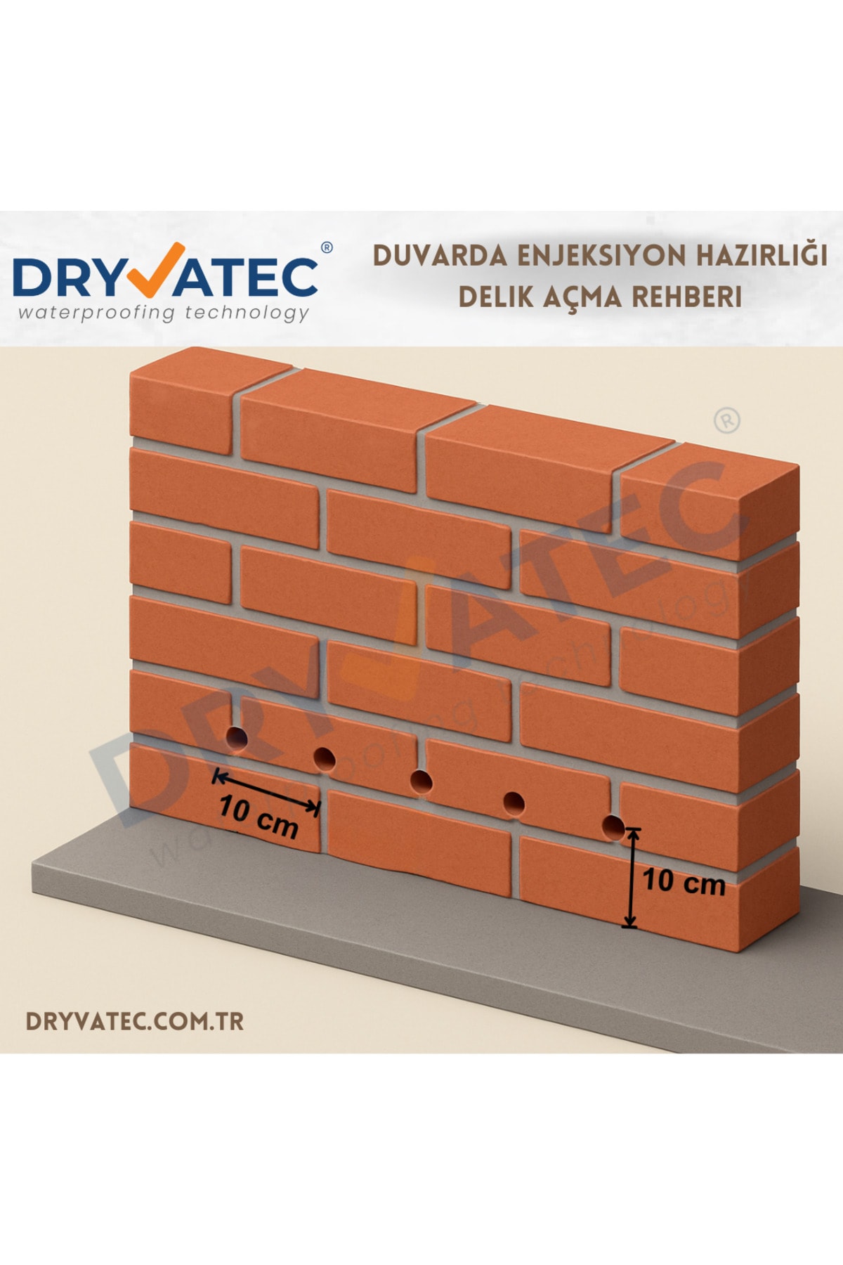 Dampstop Nem Ve Rutubet Enjeksiyon Kiti – Kendi Başına Nem Yalıtımı Yapmak