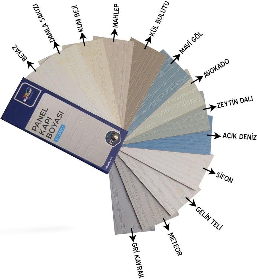 2.5 Lt  Panel Kapı Boyası Damla Sakızı