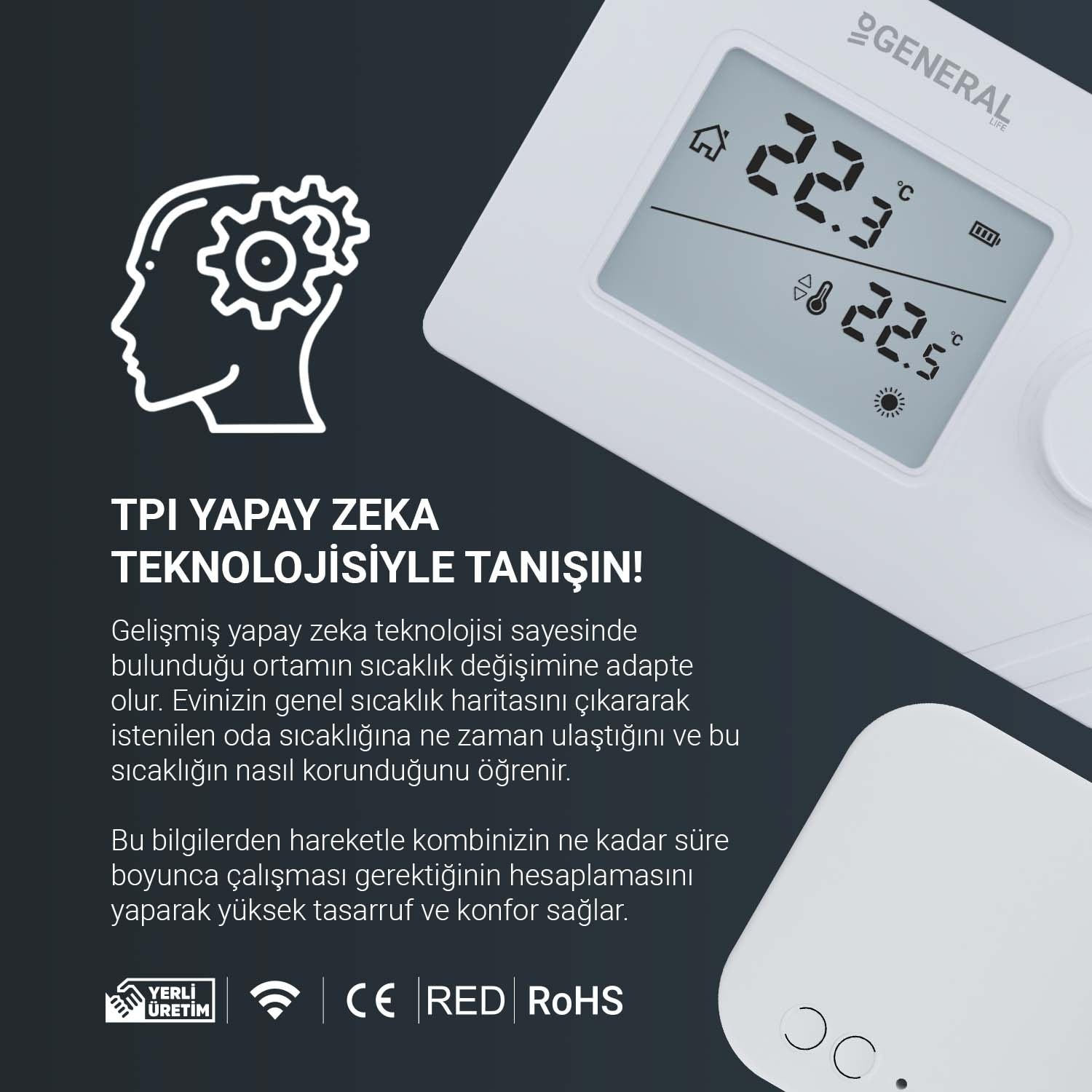 Mitra 250 Rf Kablosuz Dijital Oda Termostatı