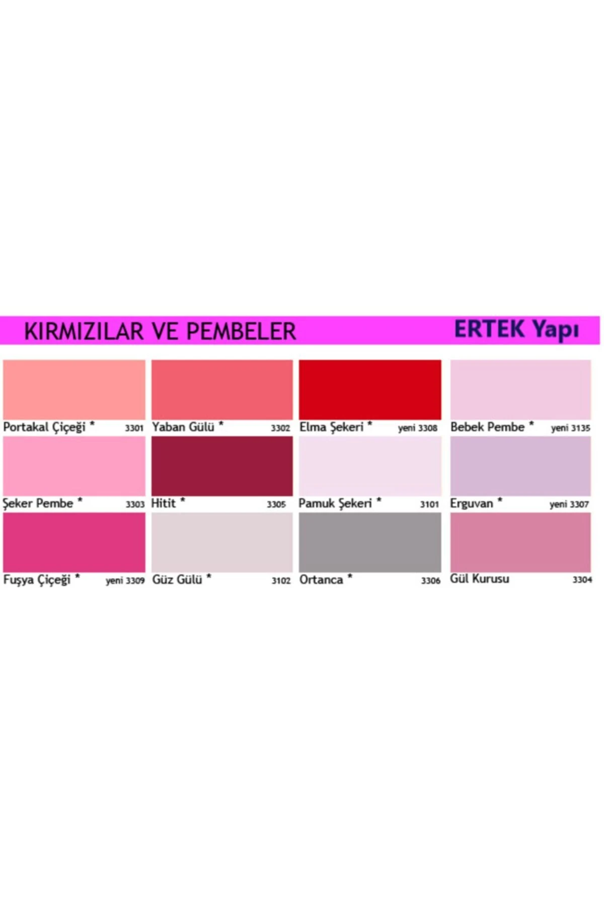 Fit Silikonlu Ipek Mat Duvar Boyası 10 Kg Mahlep