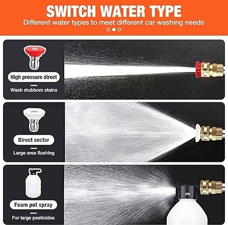 Basınçlı Yıkama Makinesi, 150PSI Taşınabilir Basınçlı Temizleyici El Tipi, 6'sı 1 Arada Püskürtücü Pil ve Şarj Cihazı 24V 1500MAH Pil Elektrikli Basınçlı Yıkama Makinesi Araba Yıkama, Sulama