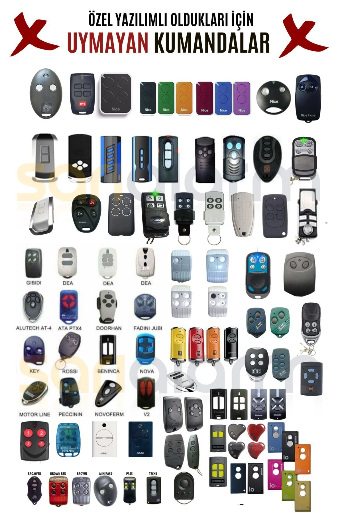 Uk-04 Mini Akıllı Otopark Kumandası Kalem Tipi 433.92 Mhz ( 1. Kalite -St İşlemcili )