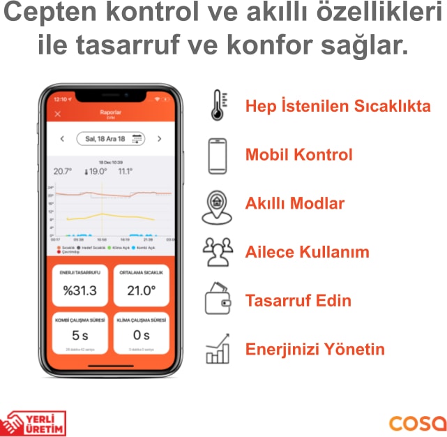 Akıllı Oda Termostatı Kablosuz Kombi Kontrolü P4TR-21