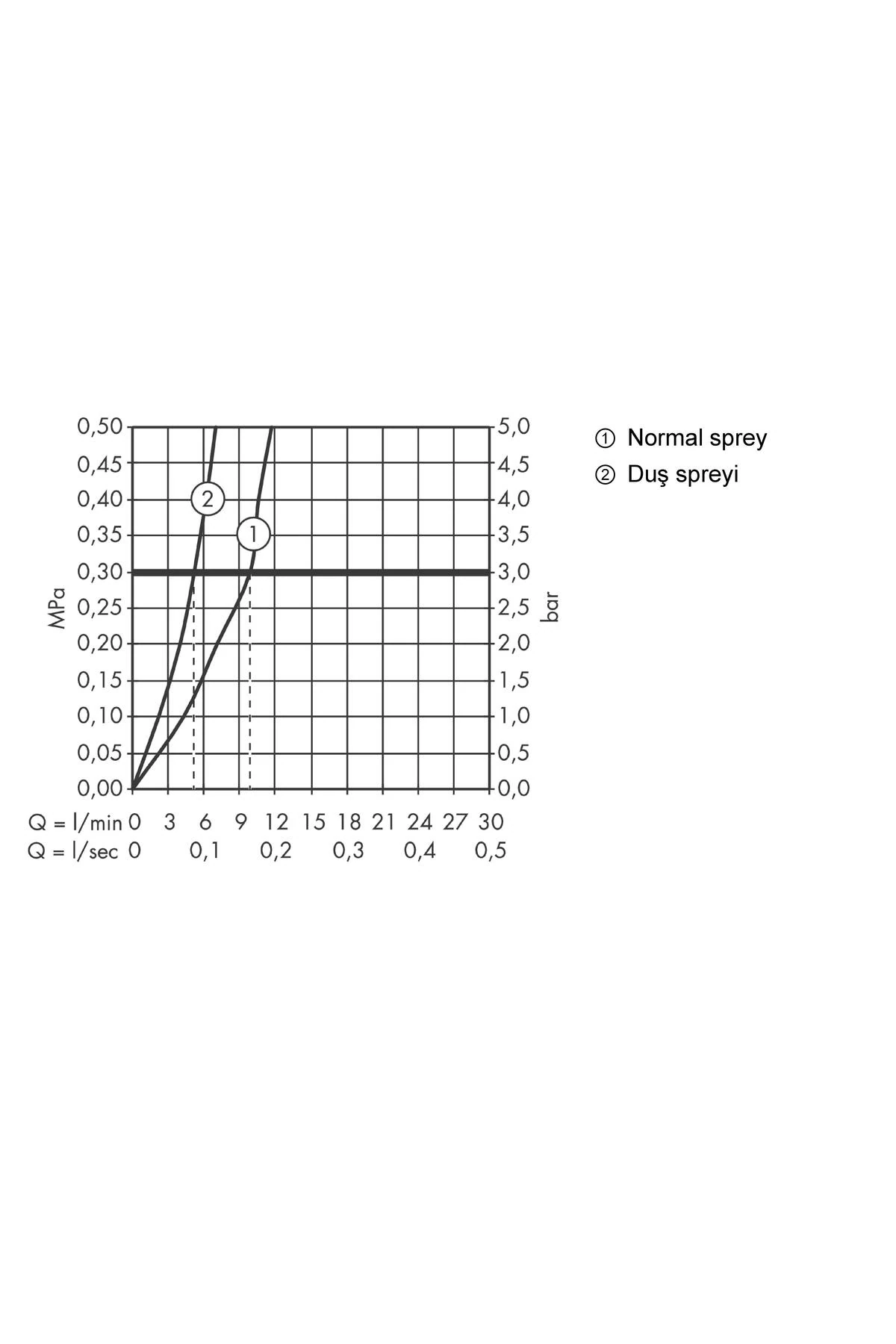 FOCUS M41 PULL-OUT EVİYE BATARYASI 240 SATİN SİYAH