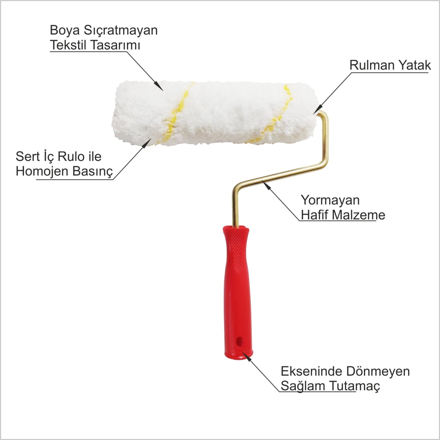 Geniş 25 cm Boya Rulolu Merdaneli Oto Yıkama Fırçalı 150 cm Uzun Metal Süpürge Sapı Sap Çubuk Oklav