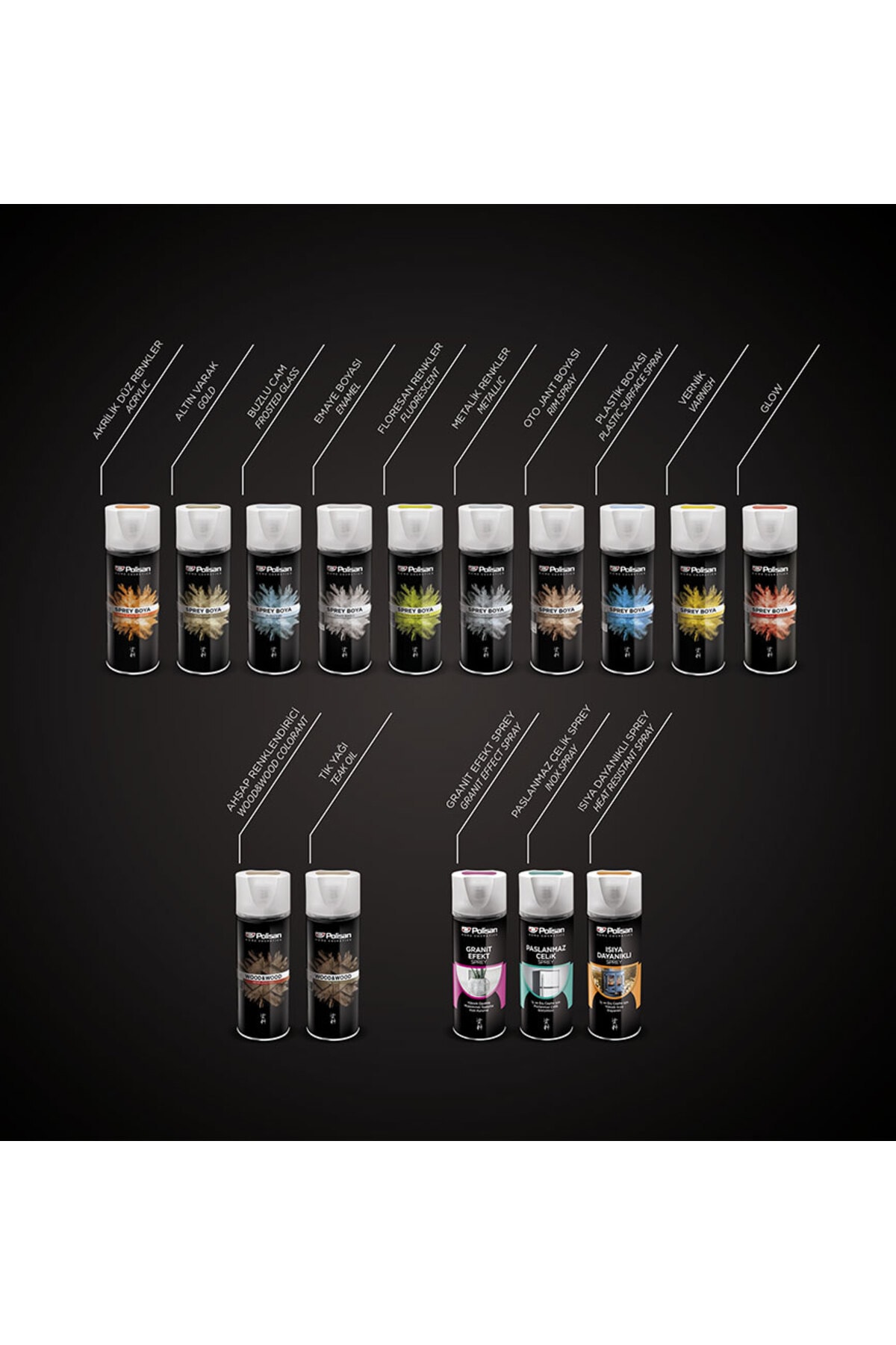 POLİSAN SPREY BOYA FLORESAN TURUNCU NO:522