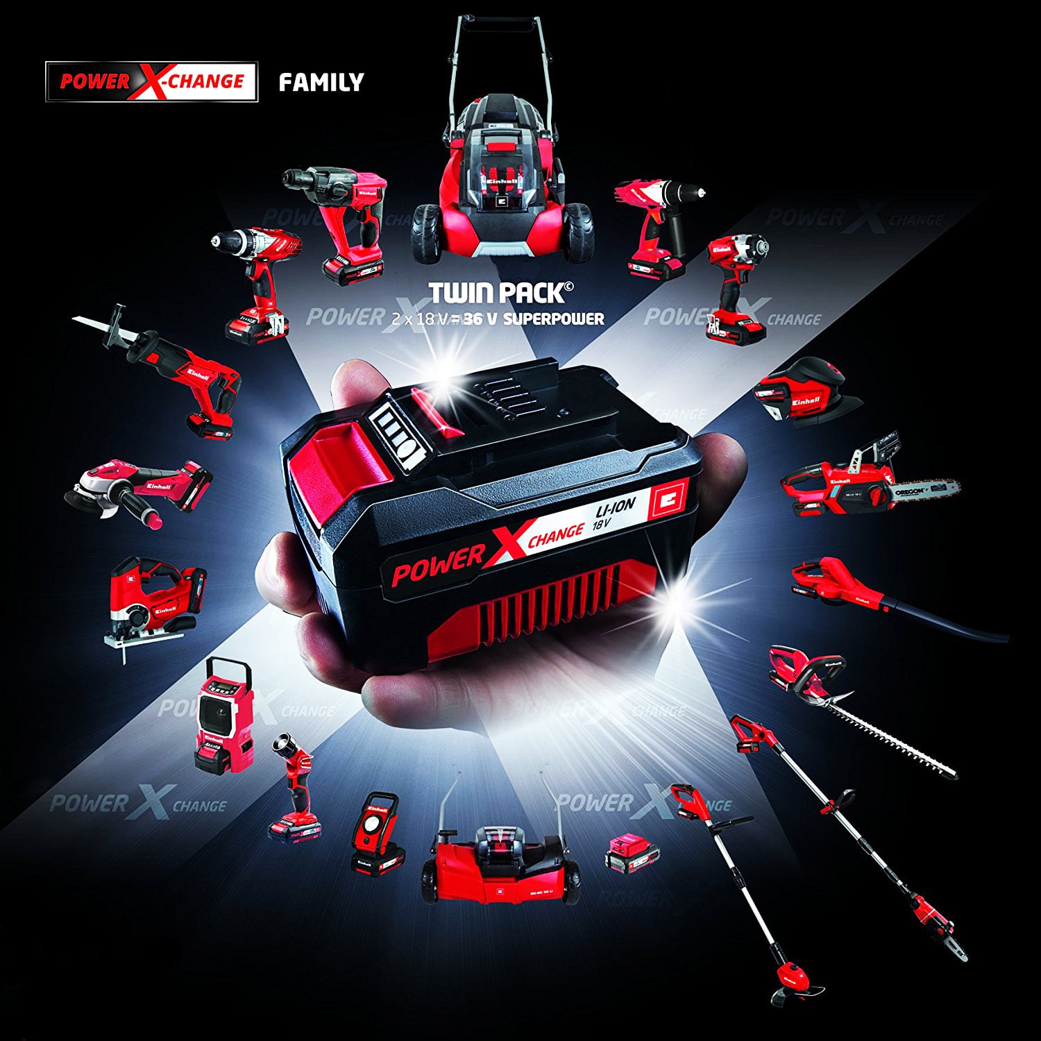 EİNHELL Te-Cd 18/48 Li-I + 18V 1,5 Ah Akü ve Şarj Aleti